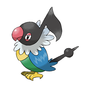 Chatot