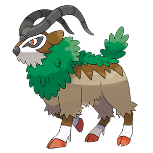 Gogoat